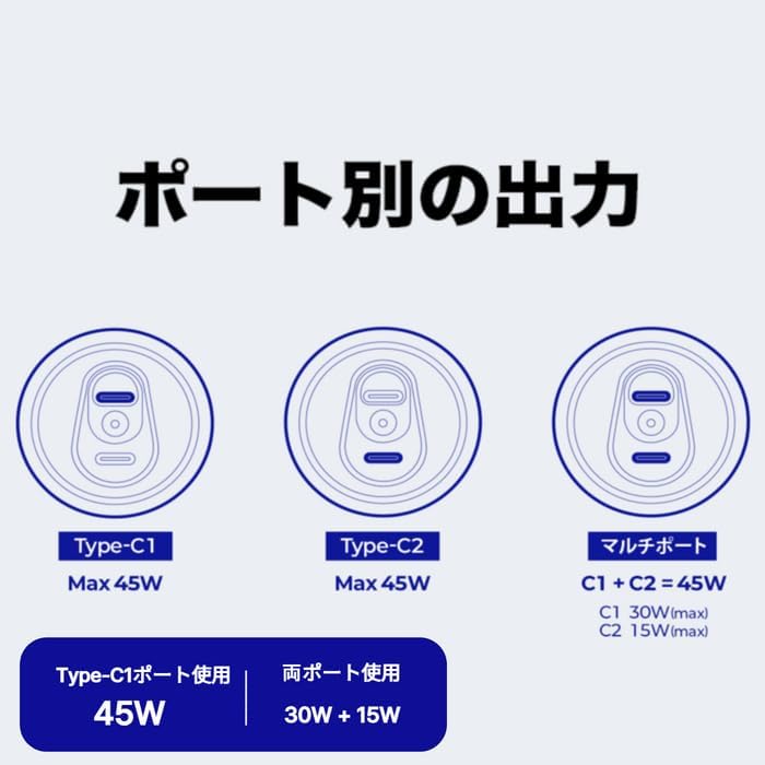 【ペプシ公式コラボ製品】 ペプシ45W急速充電器（Type-C、ケーブル付き）