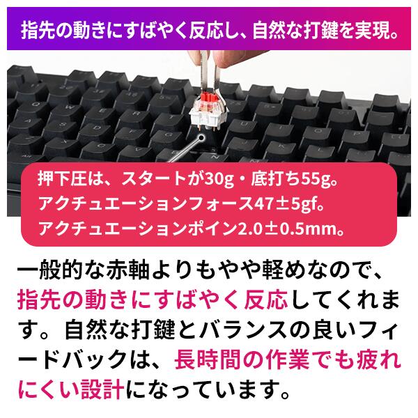 K1 PRO キーボード